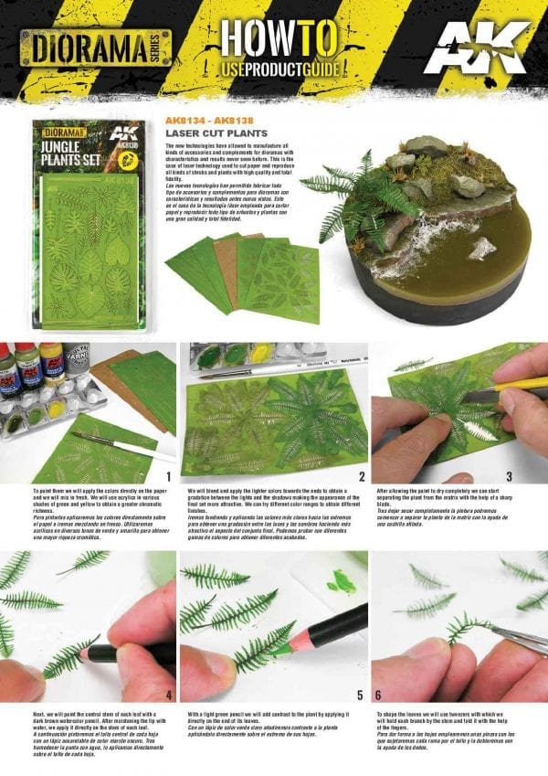 AK Interactive: Diorama Ivy