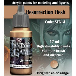 Scale75: Fantasy & Games Resurrection Flesh