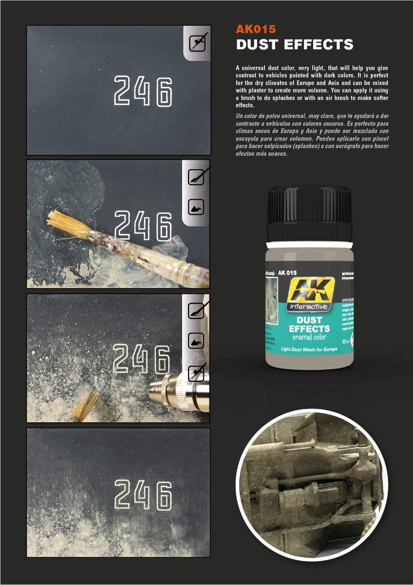 AK Interactive: Weathering Products - Dust Effects